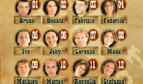 Concorrenti di Wild West: Lorenzo, Mathieu, Stefania, Rossella, Federica, Bruno, Ivo, Donata, Jeky, Fabrizio, Mada, Matteo
